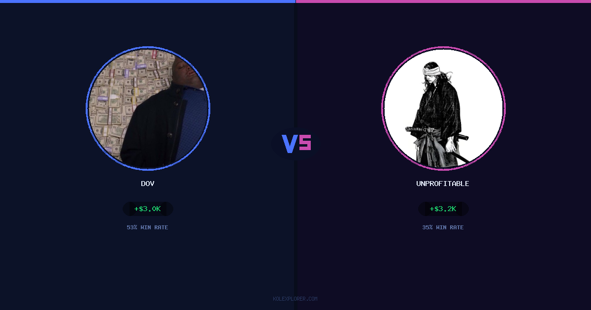 Dov vs Unprofitable preview