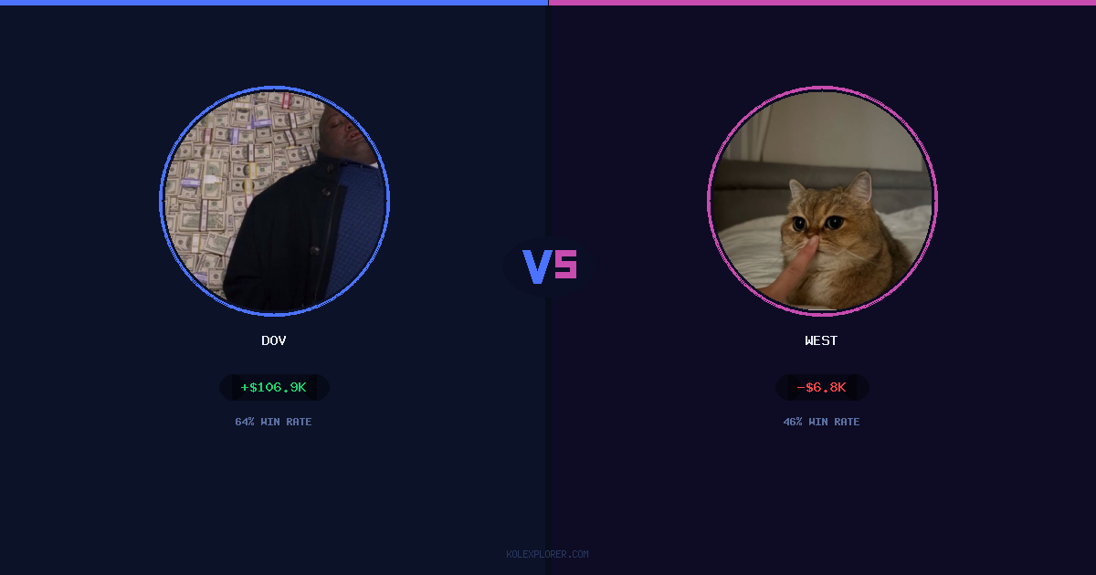 Dov vs West preview
