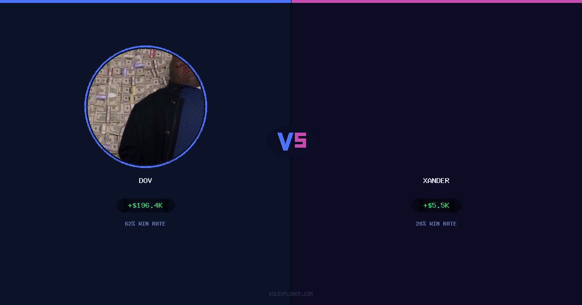Dov vs Xander preview
