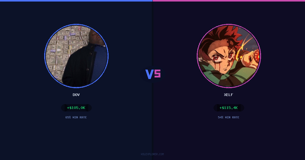 Dov vs Xelf preview
