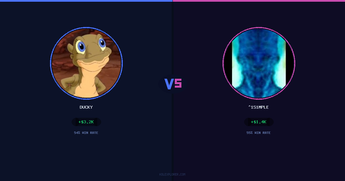 Ducky vs ^1s1mple preview