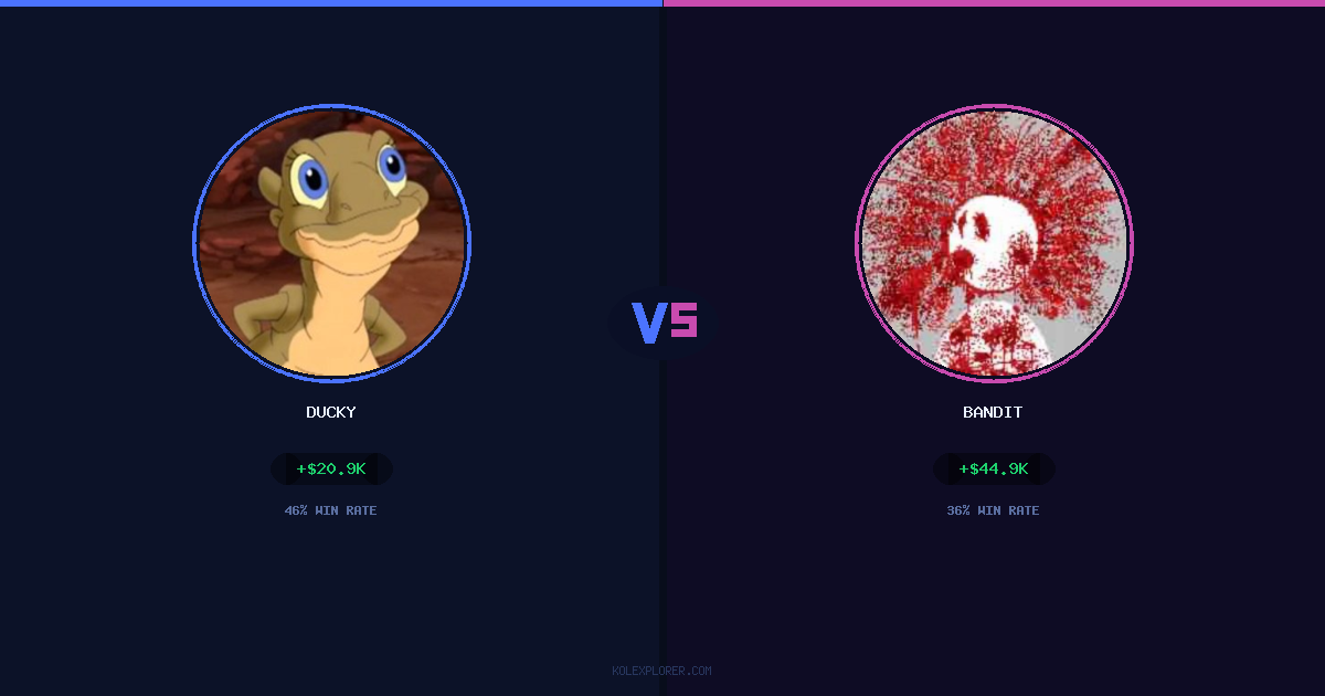 Ducky vs Bandit preview