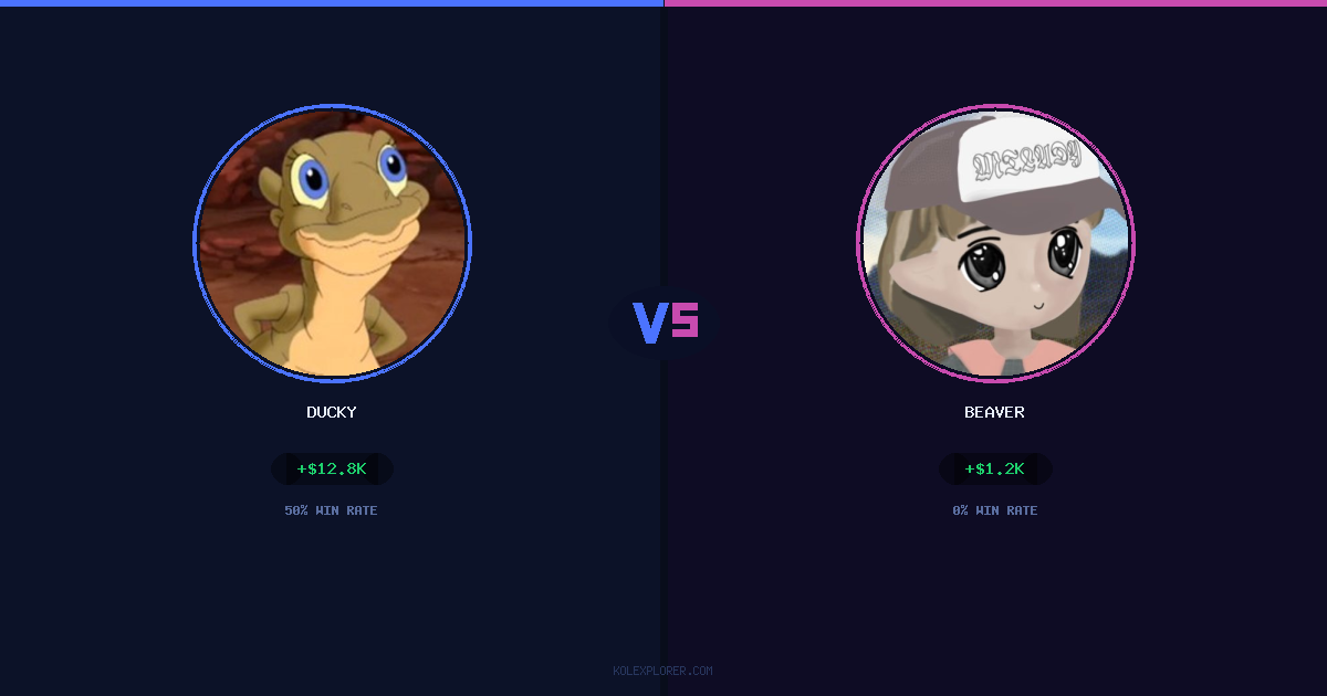 Ducky vs Beaver preview