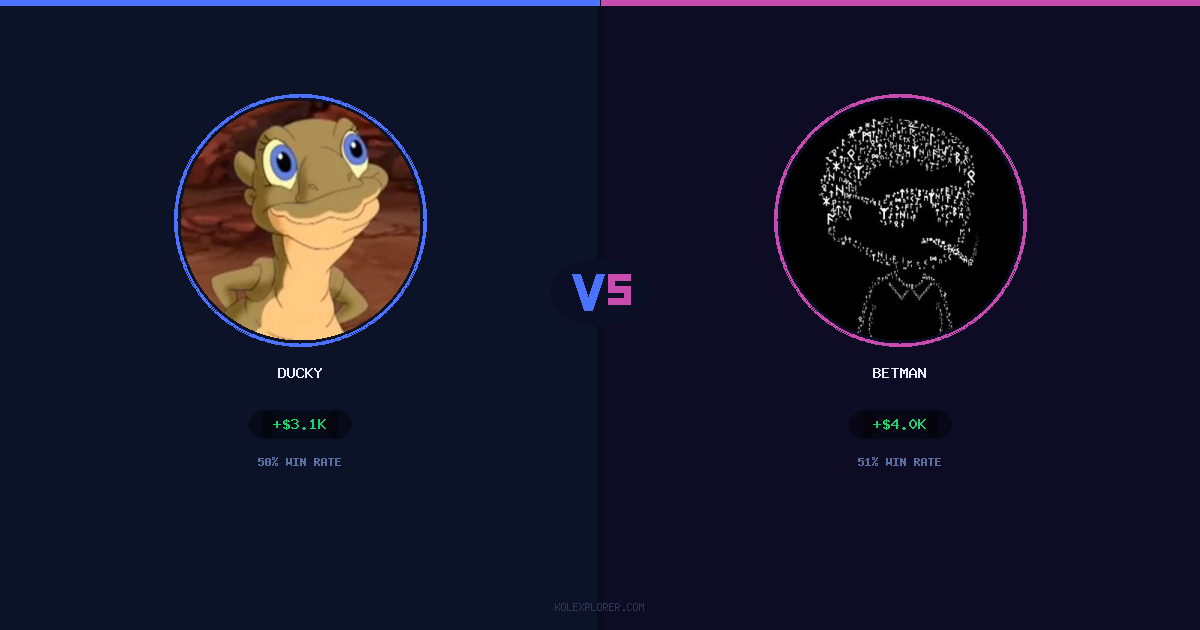 Ducky vs Betman preview