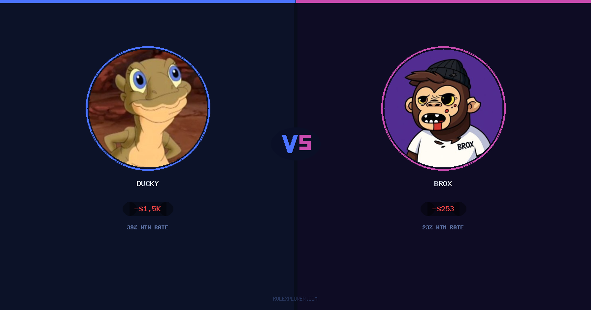 Ducky vs Brox preview