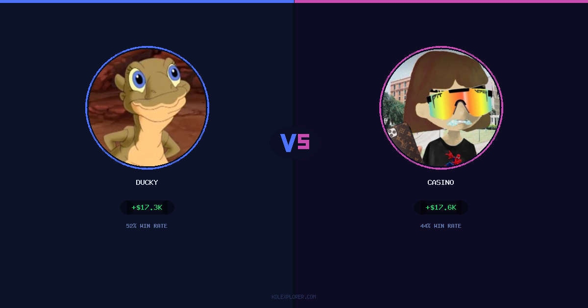 Ducky vs Casino preview