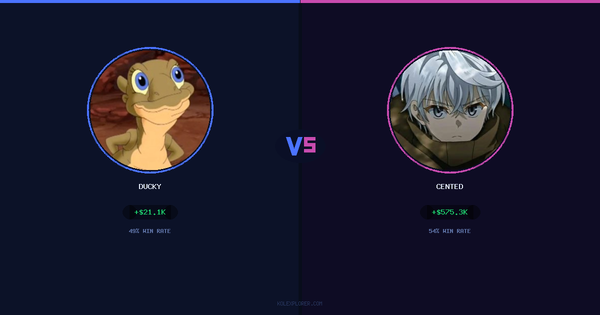 Ducky vs Cented preview