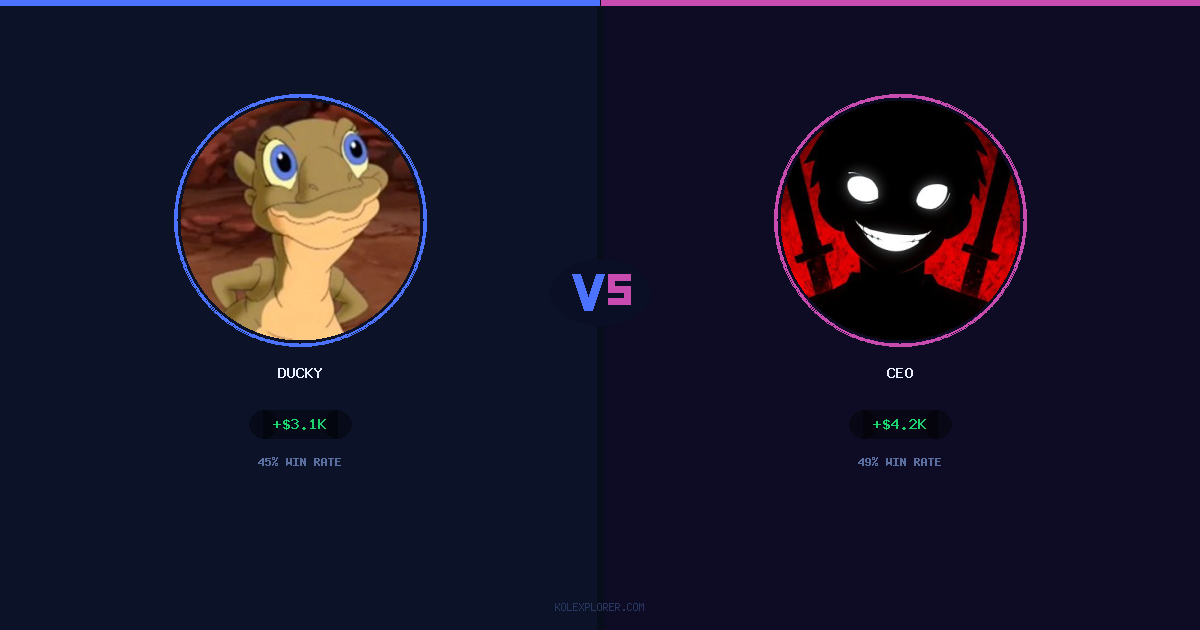 Ducky vs Ceo preview