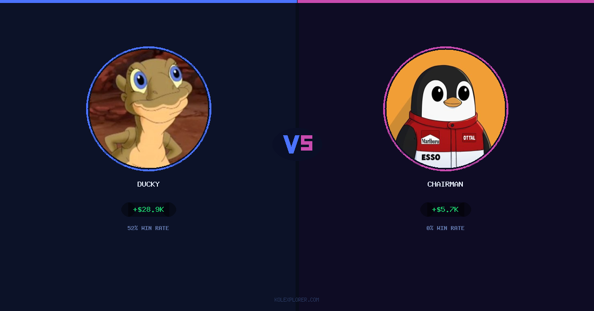 Ducky vs Chairman preview