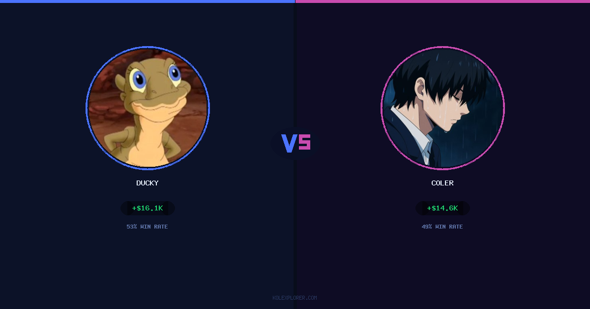 Ducky vs Coler preview