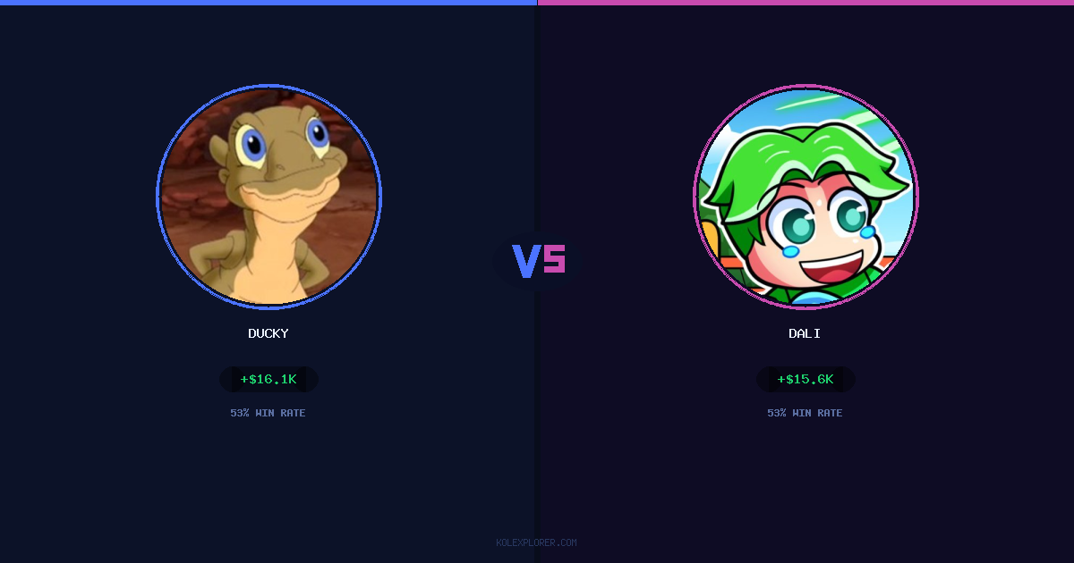 Ducky vs Dali preview
