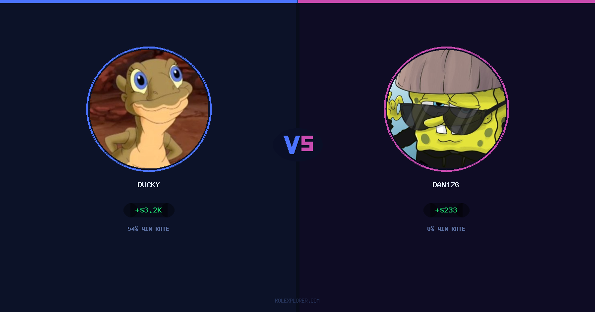 Ducky vs Dan176 preview