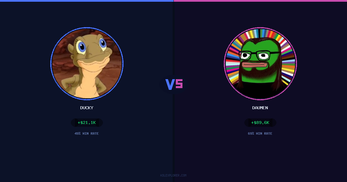 Ducky vs Daumen preview