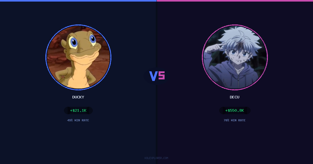 Ducky vs Decu preview