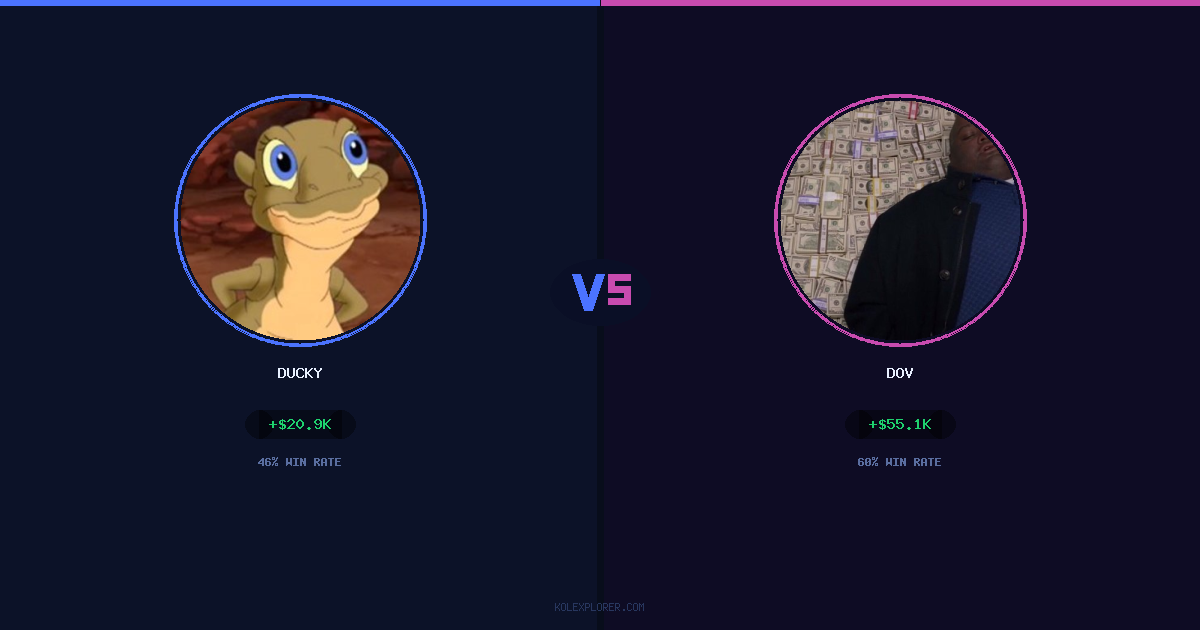 Ducky vs Dov preview
