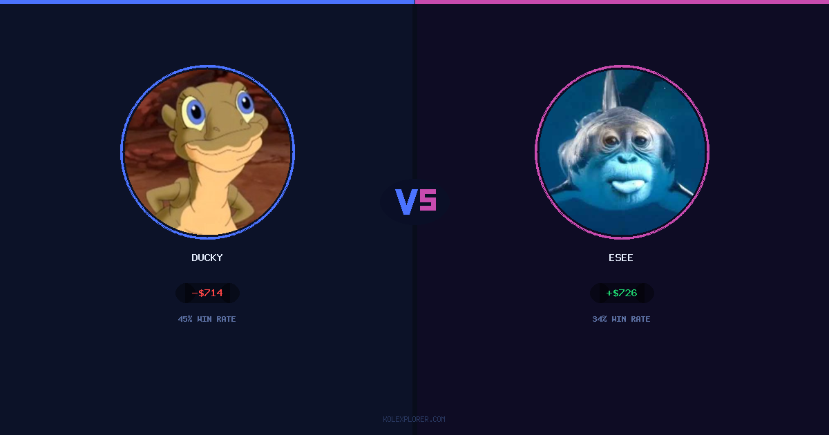 Ducky vs Esee preview