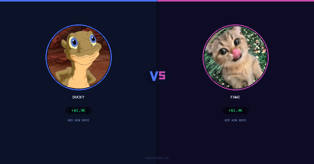 Ducky vs Fawi preview