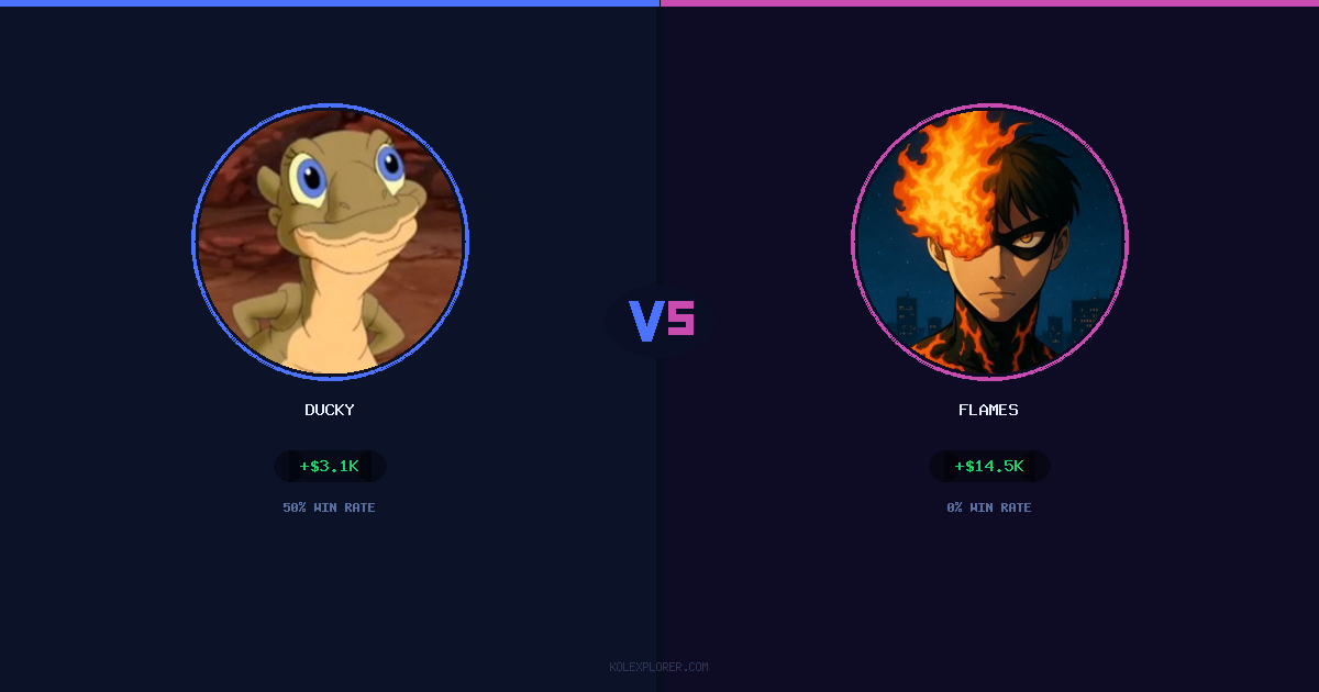 Ducky vs Flames preview