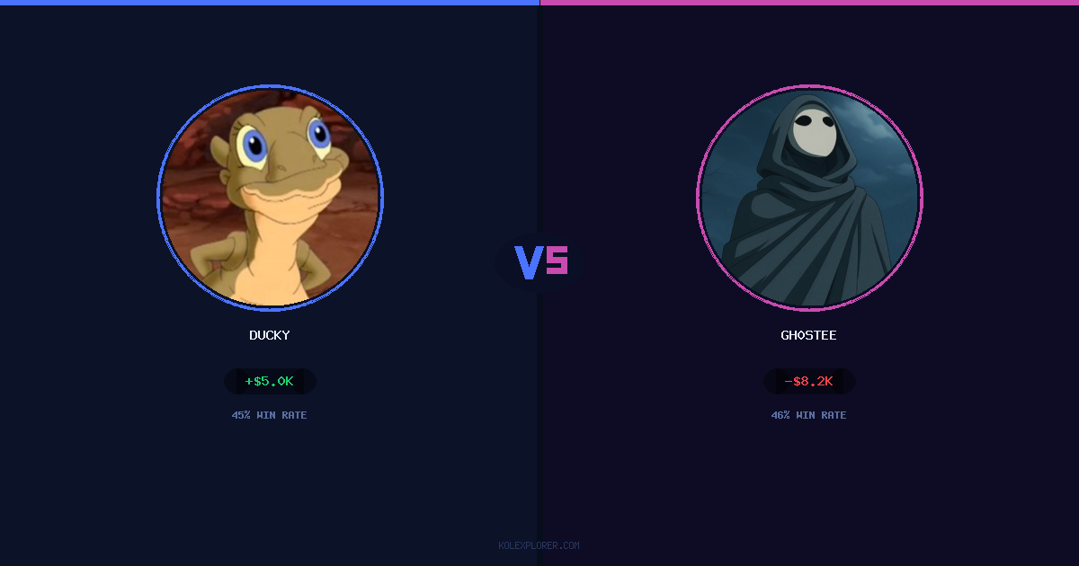 Ducky vs Gh0stee preview