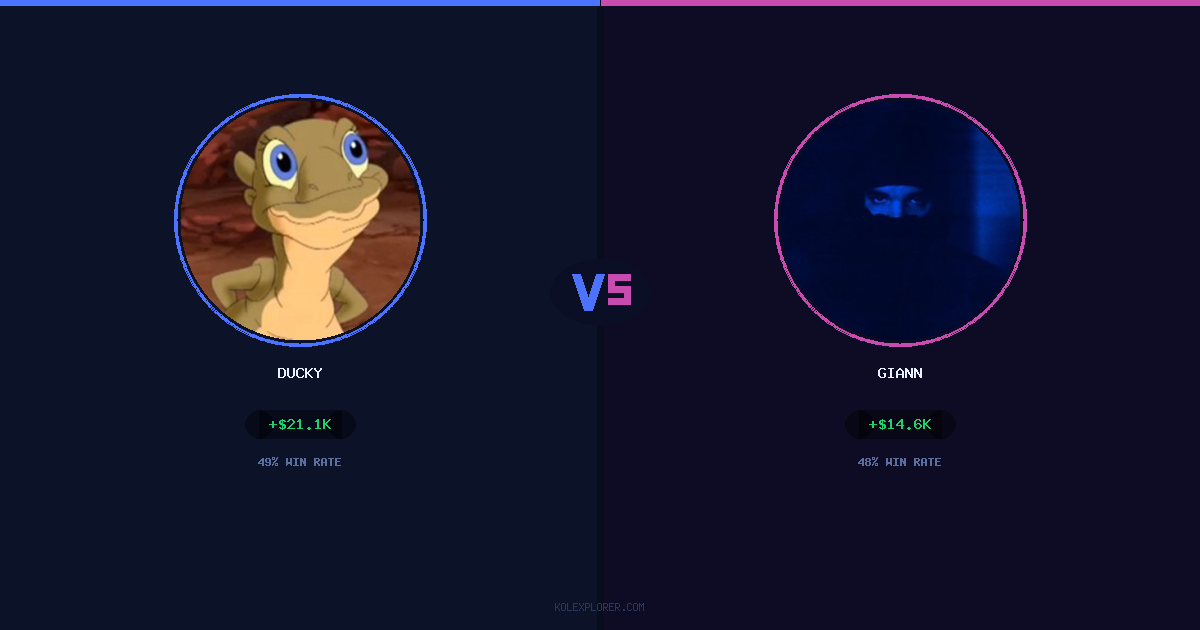 Ducky vs Giann preview