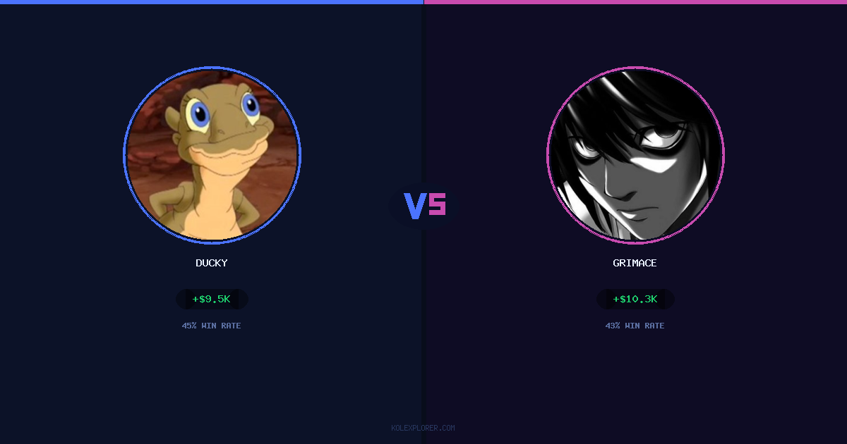 Ducky vs Grimace preview