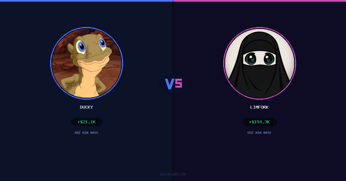 Ducky vs Limfork preview