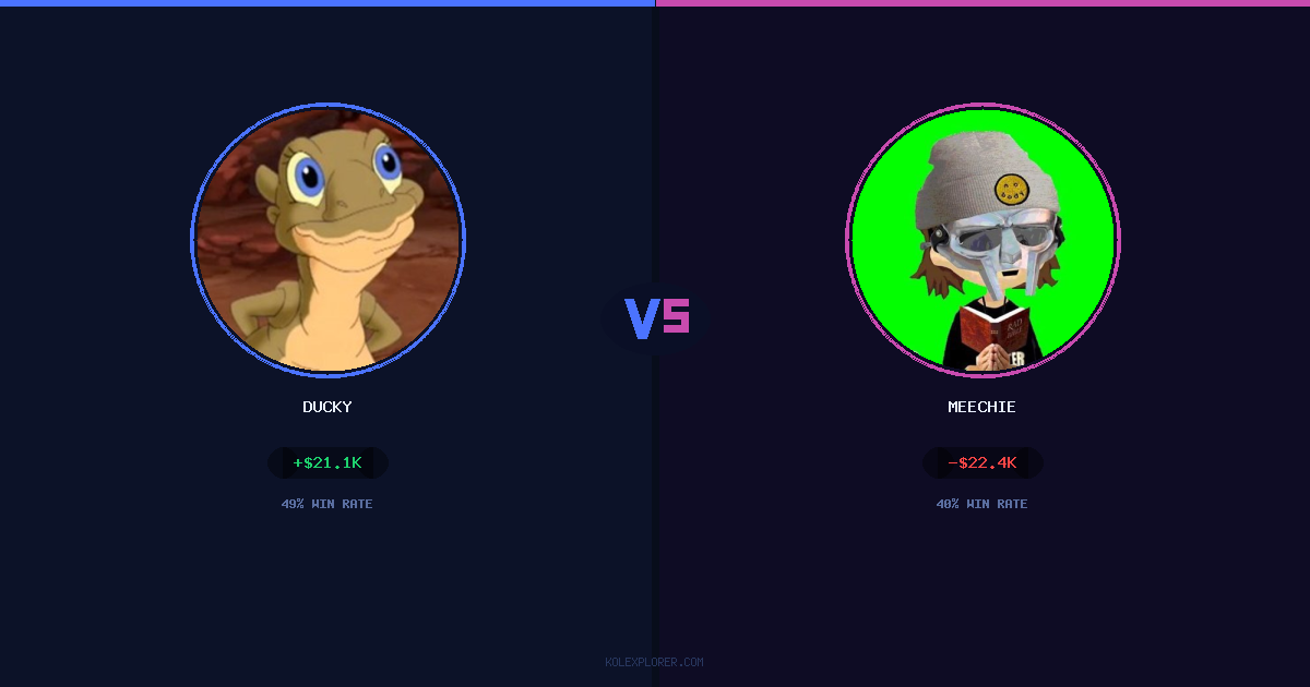 Ducky vs Meechie preview