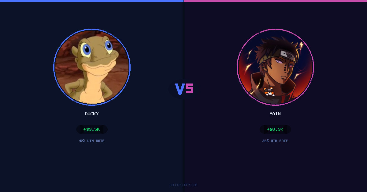 Ducky vs Pain preview