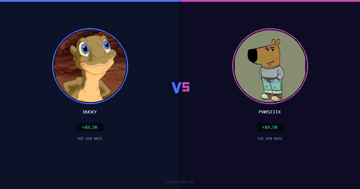 Ducky vs Parsiiix preview