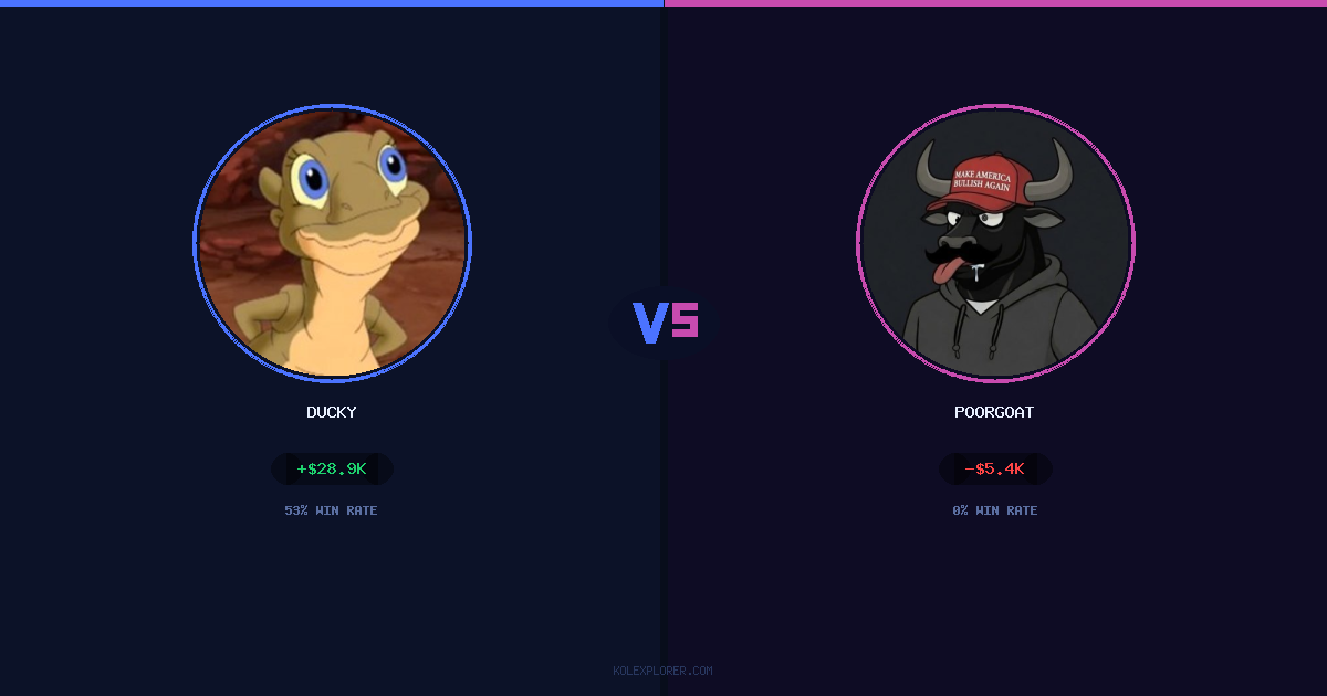 Ducky vs PoorGoat preview