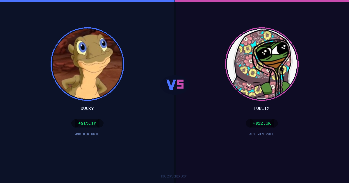 Ducky vs Publix preview