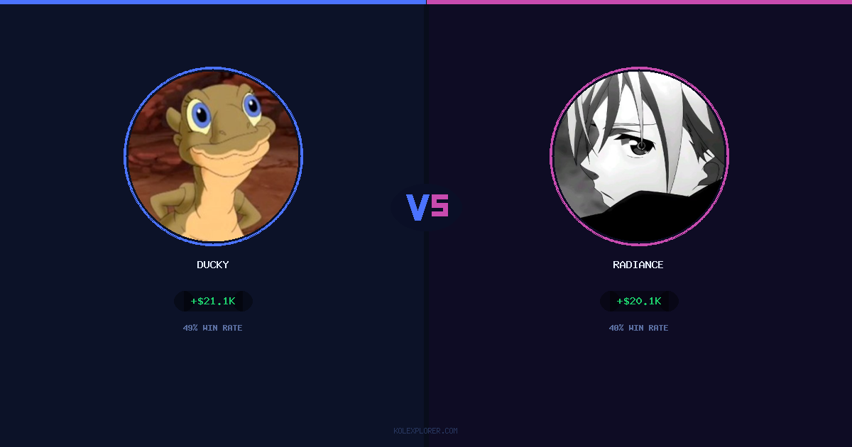 Ducky vs Radiance preview