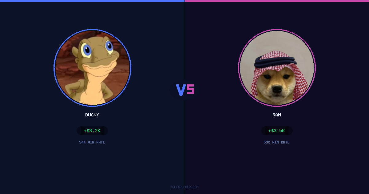 Ducky vs Ram preview