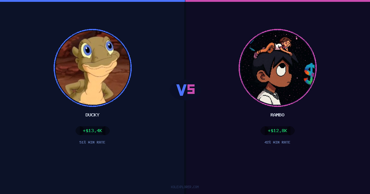 Ducky vs Rambo preview