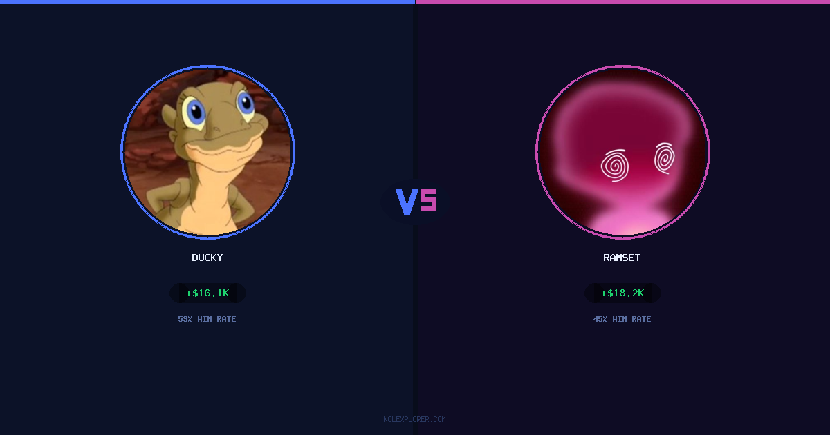 Ducky vs Ramset preview