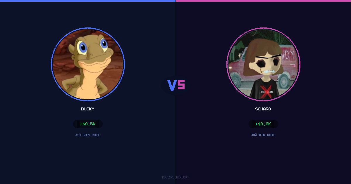 Ducky vs Scharo preview