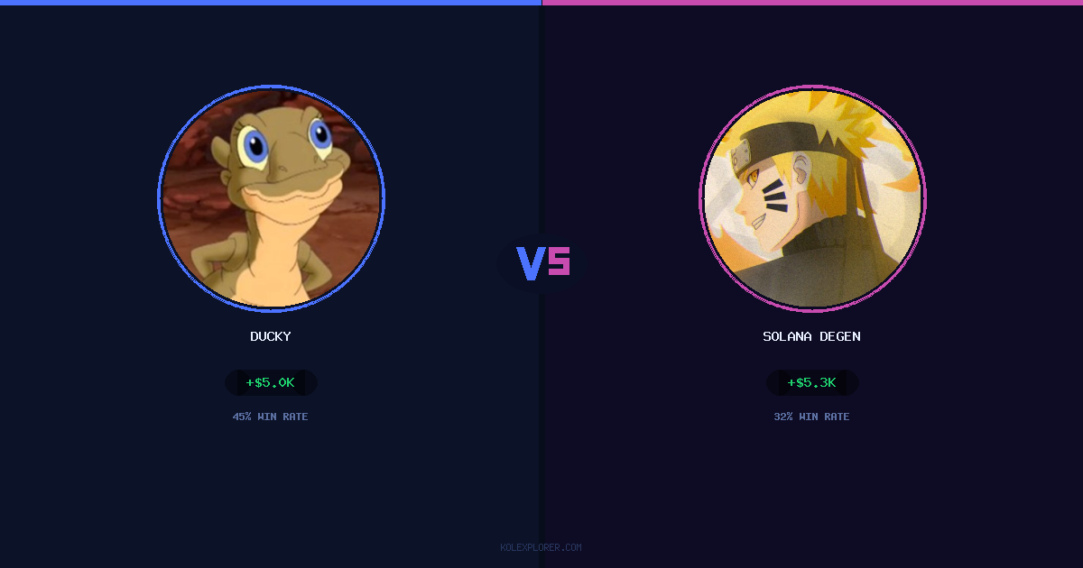 Ducky vs Solana degen preview