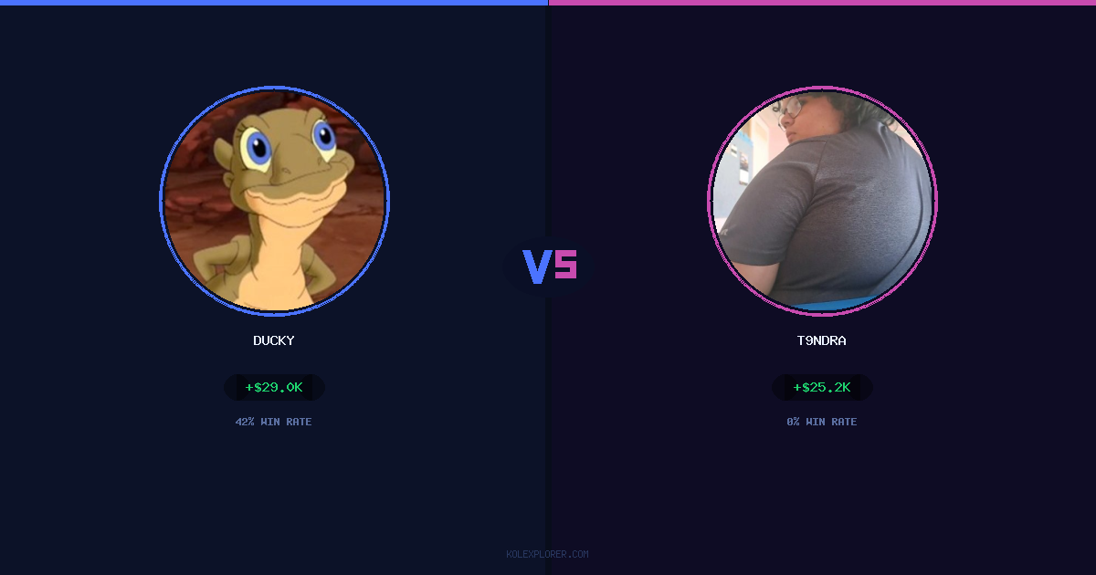Ducky vs T9ndra preview