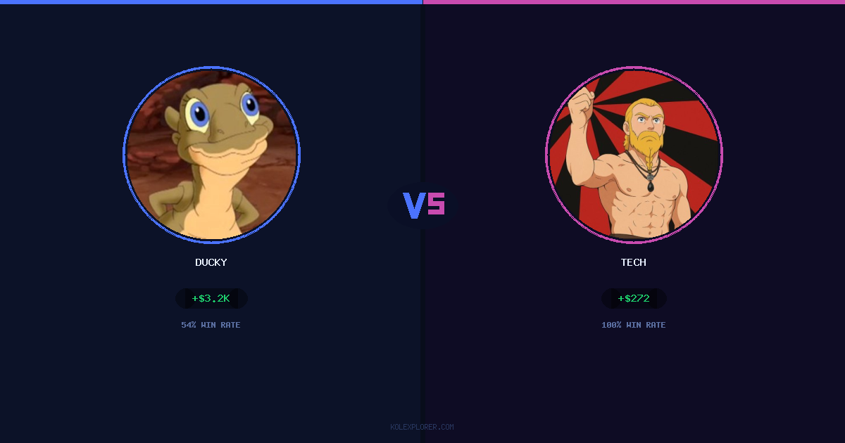 Ducky vs Tech preview