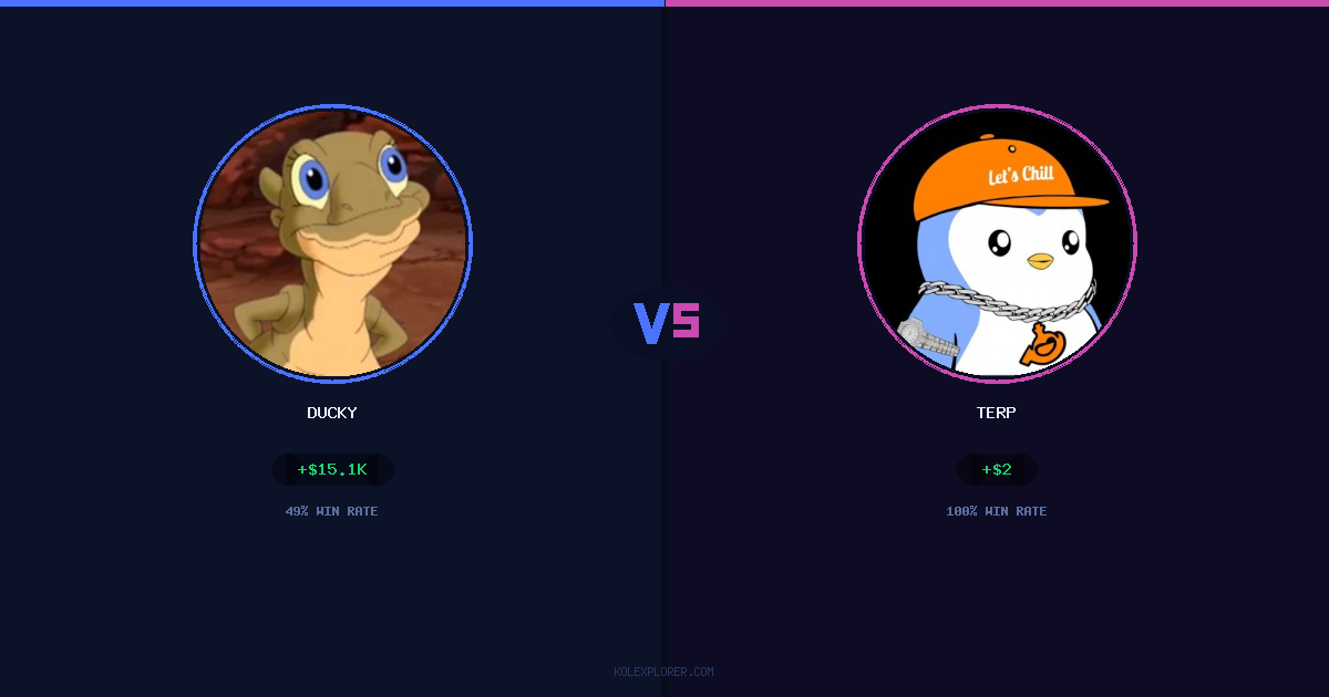 Ducky vs Terp preview