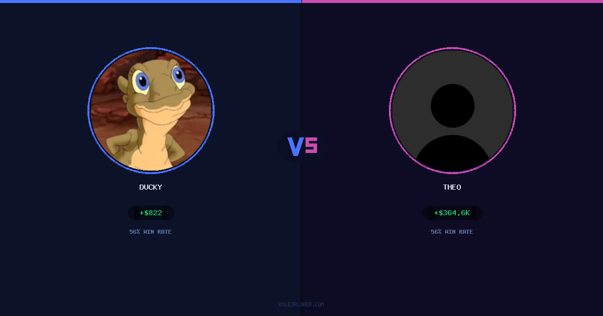 Ducky vs Theo preview