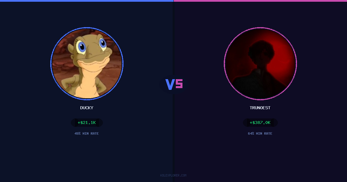Ducky vs Trunoest preview