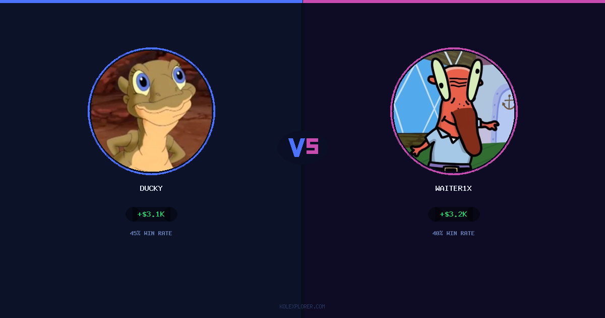Ducky vs Waiter1x preview