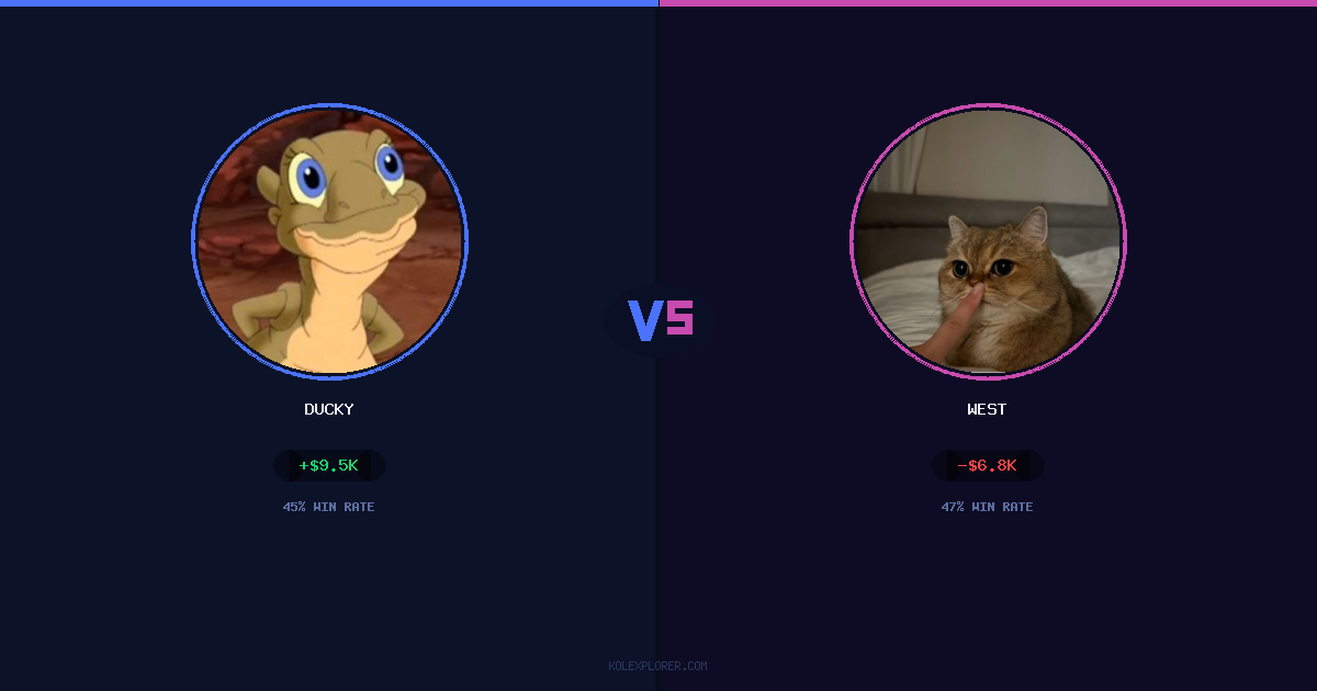 Ducky vs West preview