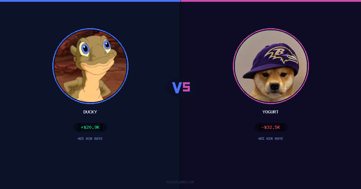 Ducky vs Yogurt preview