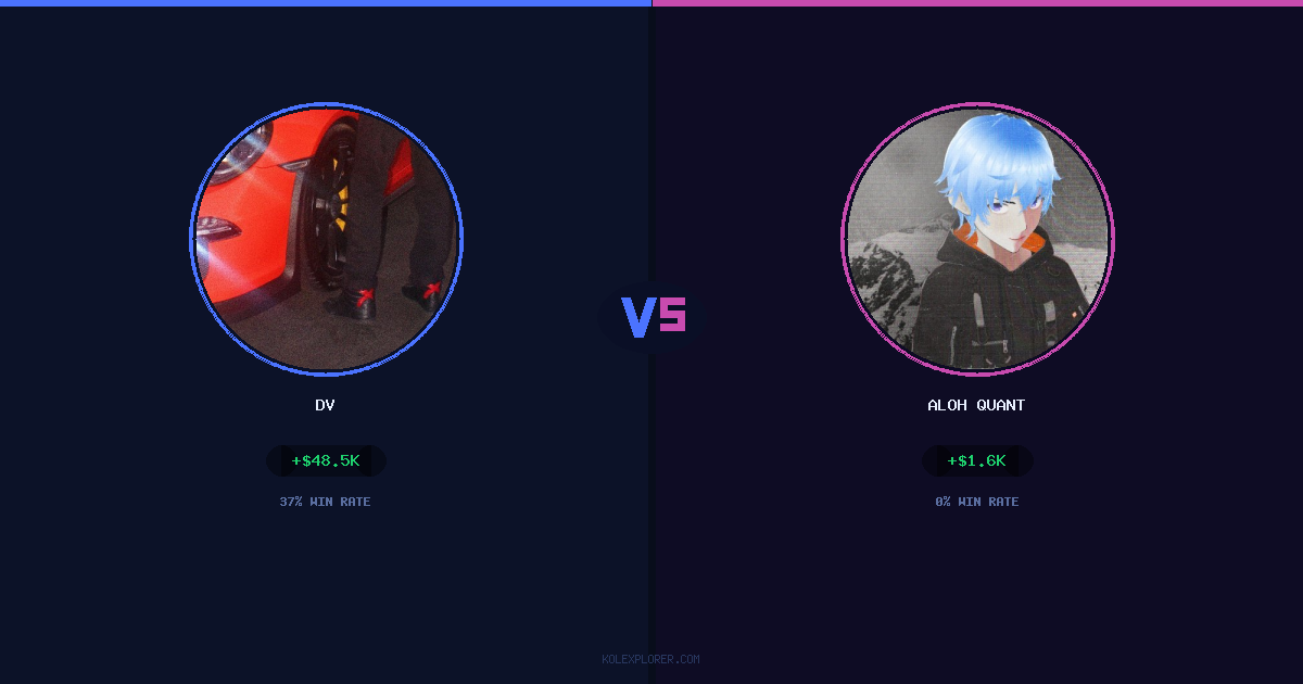 Dv vs Aloh Quant preview