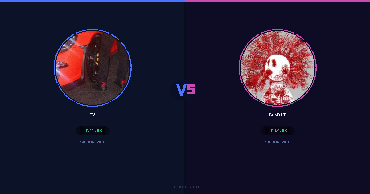 Dv vs Bandit preview