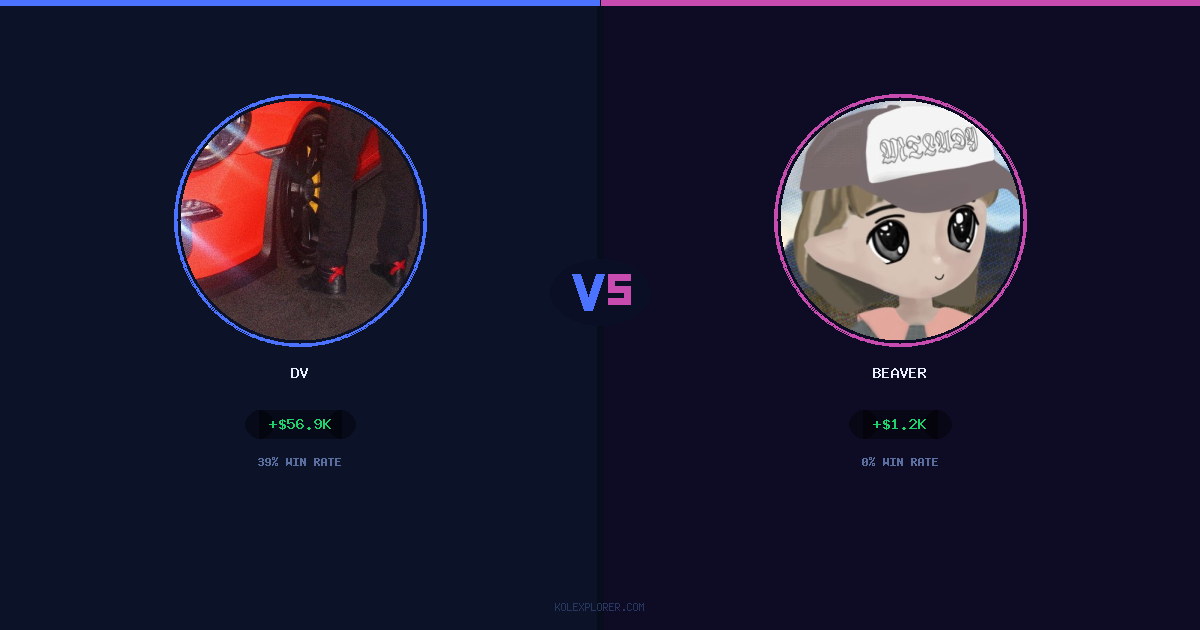 Dv vs Beaver preview
