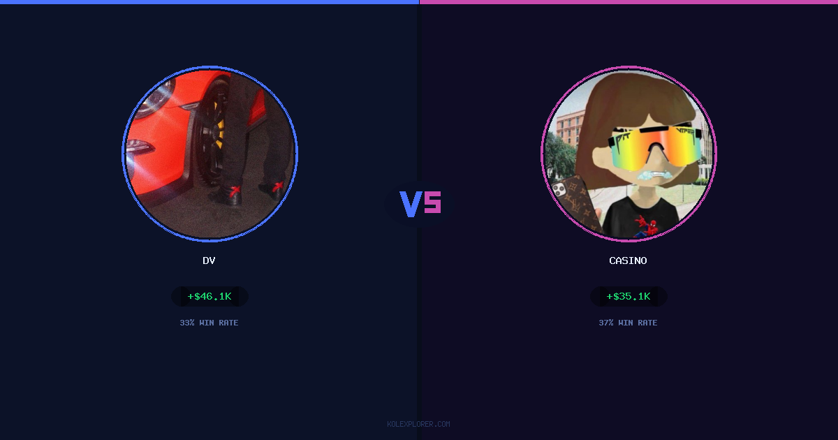 Dv vs Casino preview