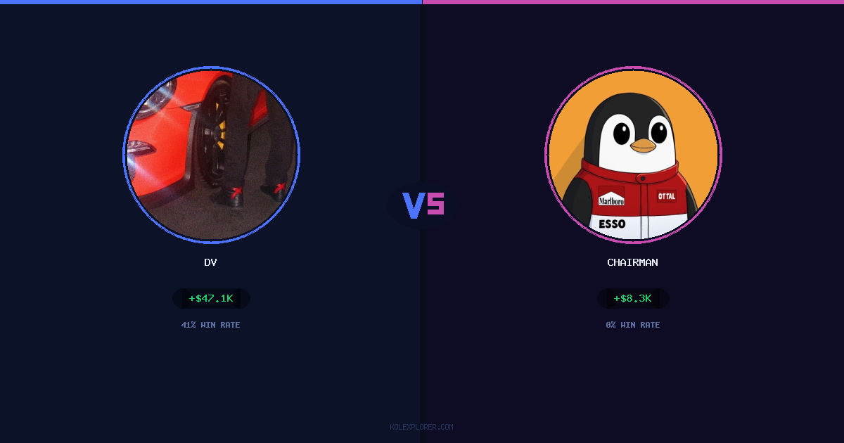 Dv vs Chairman preview